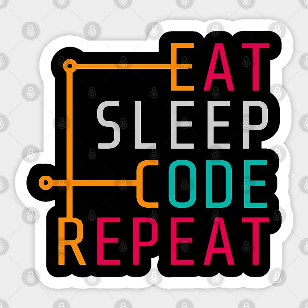 Eat Sleep Code Repeat Three Sticker by Virtue in the Wasteland Podcast